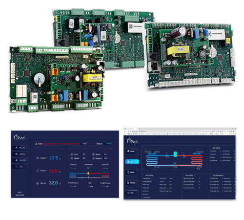 Intelligent Control System